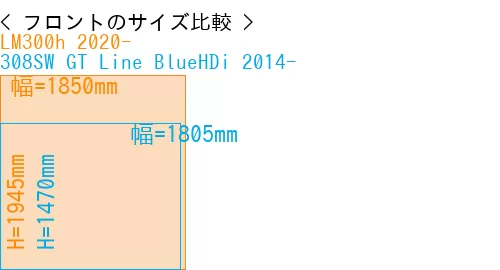 #LM300h 2020- + 308SW GT Line BlueHDi 2014-